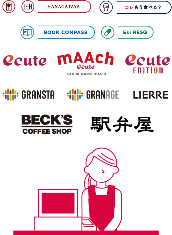 HANAGATAYA,コレもう食べた？,BOOK COMPASS,Eki RESQ,ecute,mAAch ecute,ecute EDITION,GRANSTA,GRANAGE,LIERRE,BECK'S COFFEE SHOP,駅弁屋